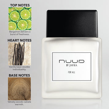 Nuud by JAFRA EDT - For BOTH Women and Men Unisex